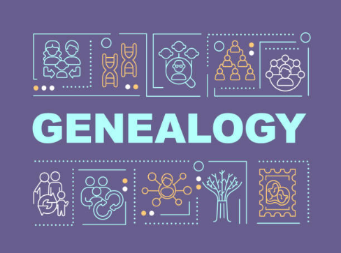 Genealogy Illustrated Graphic with Icons
