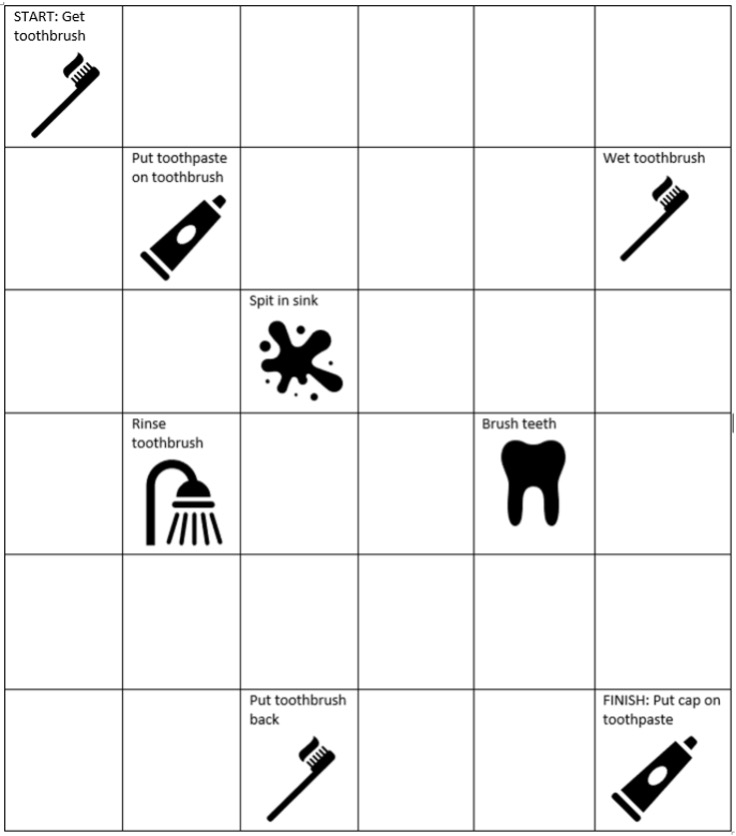 Junior Scholars (K - 5th Grade): Women of the Computer Age
