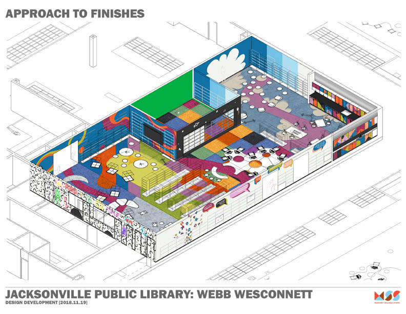 Rendering of finished Children's area Webb Library