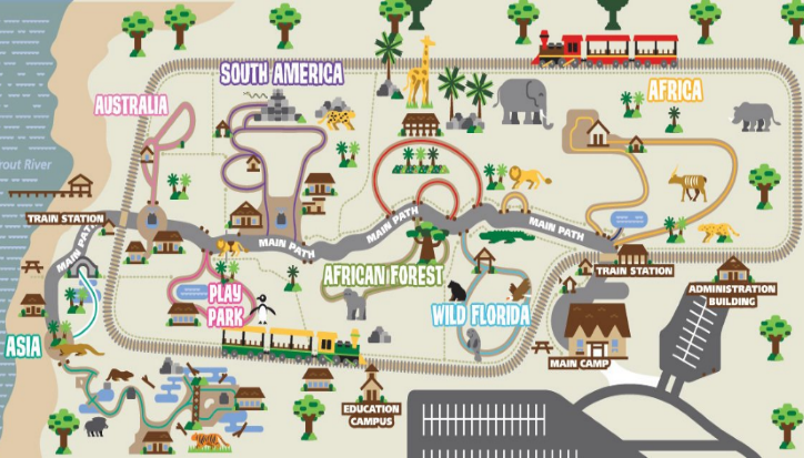 Map of a Zoo