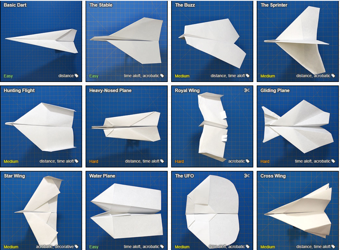 How to Make Paper Airplanes: The Ultimate Guide to Soaring Flight ...