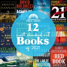 Jacksonville Public Library's Most Checked Out Books Of 2021